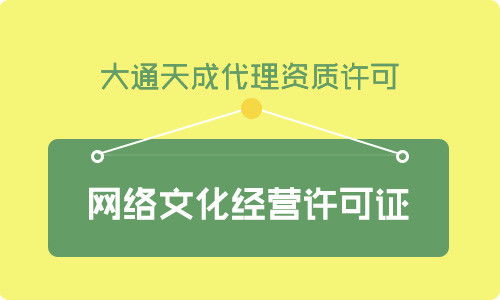 网络文化经营许可证有效期、续期办理全攻略
